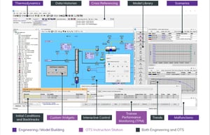 AVEVA Dynamic Simulation