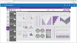  Wonderware InTouch HMI